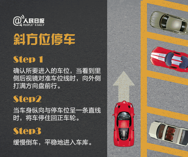 一把入库！手把手教你正确停车
