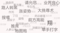 “回忆杀”来袭：网友盘点高龄网络热词，你长大了它们也老了