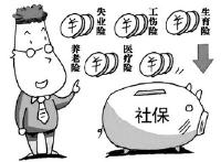 减负红包请查收！“五险一金”缴费比例将再降低 