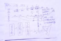 小伙来武汉卧底解救传销女友未果，亲身经历令人唏嘘