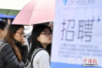 提醒大学生！求职+兼职的骗局套路，这样破 