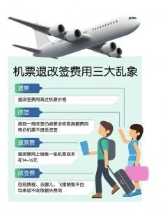机票“退改签”新规将出台，专治天价退票费改签费