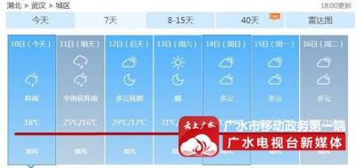 暴雨预警丨今日湖北多地将有暴雨 伴有雷电