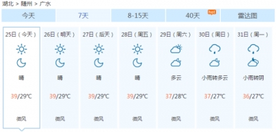 广水连续5天39℃高温！省委办公厅、省政府办公厅发出紧急通知！