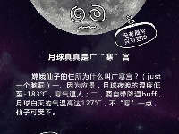 关于月亮的8个冷知识