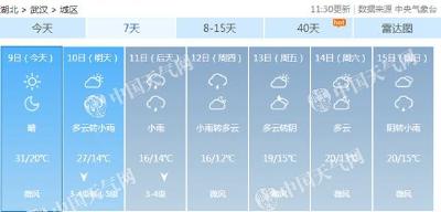 冷空气来袭  湖北明后天降水降温 