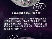 关于月亮的8个冷知识