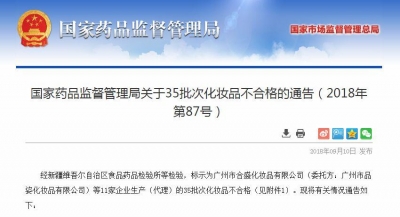 这35批次化妆品不合格！看看有你用过的吗？