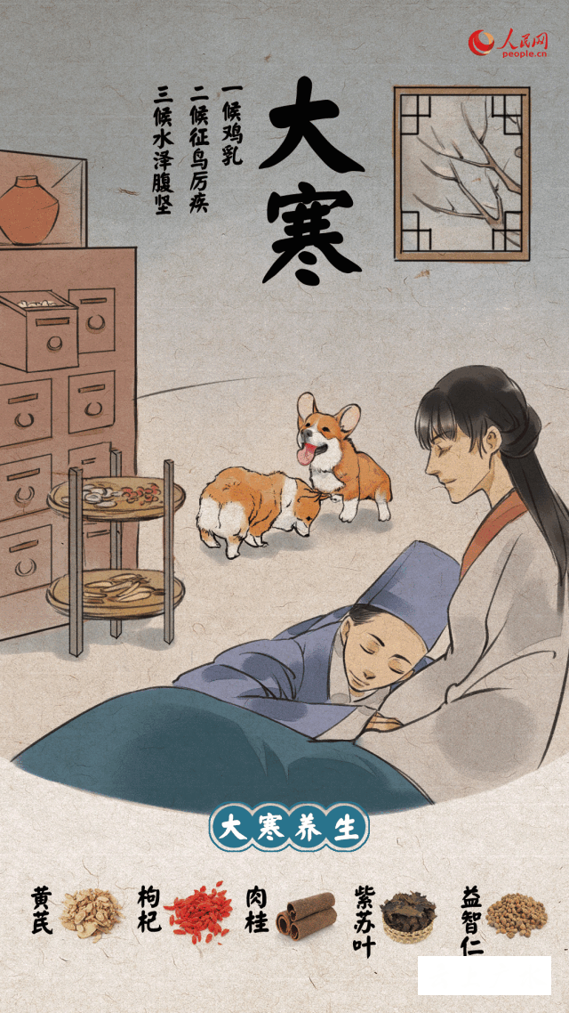 今日大寒