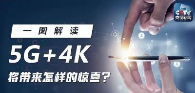 比Wi-Fi快60多倍，比高清清晰4倍！5G+4K，是时候“种草”了！