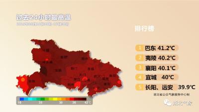 再见，空调！湖北最低19℃！“秋老虎”会反扑吗？