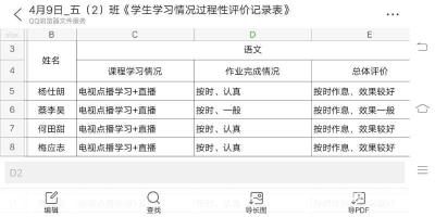 市第二实验小学：在学习中进步，在改进中提高