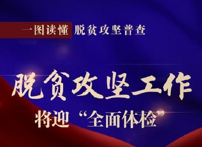 脱贫攻坚工作将迎来“全面体检”