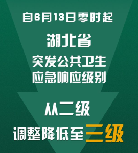 重磅！6月13日0时起，湖北应急响应级别由二级降至三级