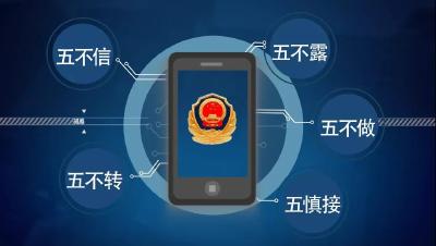 如何远离电信网络诈骗：很简单！做到“五个五”！