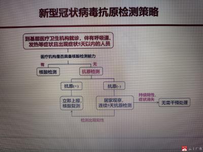 市卫健局召开新型冠状病毒抗原检测应用方案解读培训会