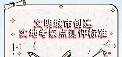 创城小知识丨 全国文明城市实地点位操作指南——各窗口单位、各银行网点、各营业厅