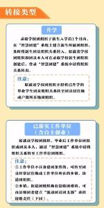 毕业了，团员组织关系怎么转？这份指引要收藏好！