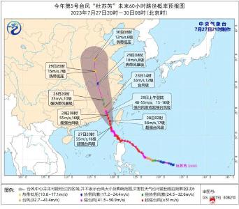 暴雨+大风！超强台风逼近，湖北天气大反转