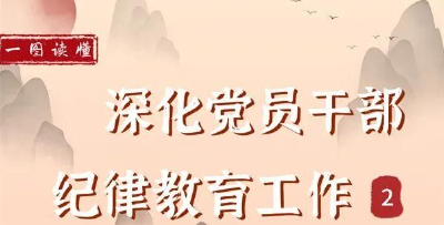 一图读懂丨深化党员干部纪律教育工作②