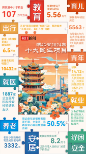 小鱼儿，不要太羡慕！