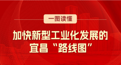 “路线图”公布！2025宜昌这样干