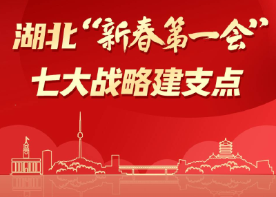 湖北“新春第一会”，七大战略建支点