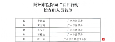 点赞！广水市5名业务骨干获省医保局表扬