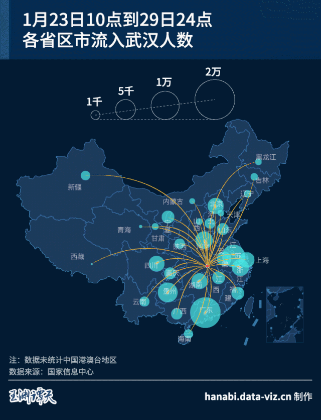 12.38万人次！大数据揭秘“逆行者” 谁来到了武汉？