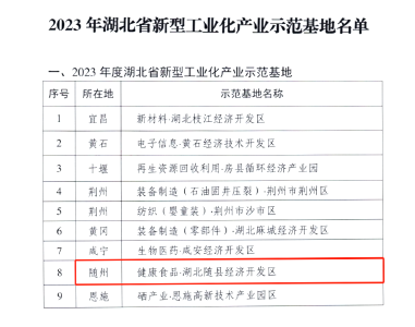 喜报！湖北随县成功创建省级新型工业化产业示范基地