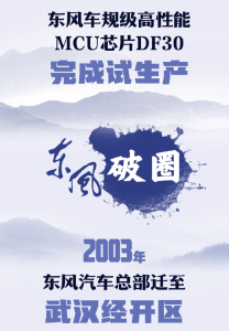 东风︱向新腾跃 东风跃迁，正因在此