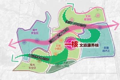 好消息！蔡甸将建城市郊野公园