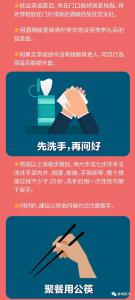 防疫科普 丨 健康拜年 牢记这四点！