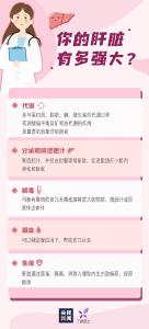 警惕这个“沉默的杀手”！