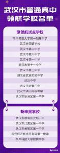 武汉市教育局公布重量级名单！蔡甸区汉阳一中、实验高中名列其中