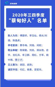 22人上榜！2020年度三四季度“蔡甸好人”新鲜出炉！年度人物是TA们