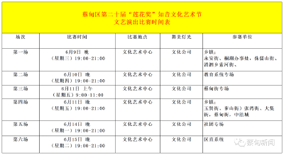 蔡甸区第二十届“莲花奖”知音文化艺术节文艺演出比赛开幕
