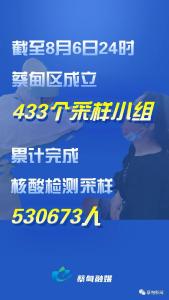 3天，蔡甸完成核酸采样53万余人 