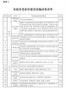 家庭养老床位来了！蔡甸100张