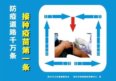 武汉疾控提醒您：疫情反复，请做好防护！