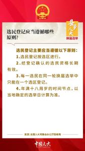 区乡人大换届选举知识小课堂（5）