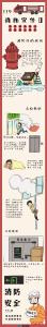 漫画丨你知道“119消防宣传日”吗？