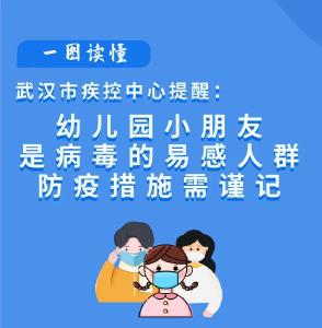 幼儿家长必备防疫小贴士