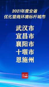  2021年度全省营商环境评价结果出炉，蔡甸区获评优异等次！