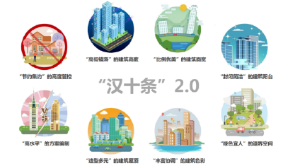 助力提升蔡甸城市形象 蔡甸资规局开展建设工程规划知识培训