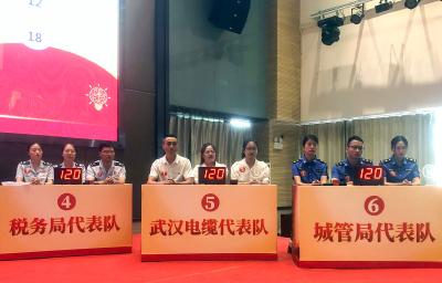 蔡甸区开展“中国梦∙劳动美”学习《工会法》知识竞赛决赛