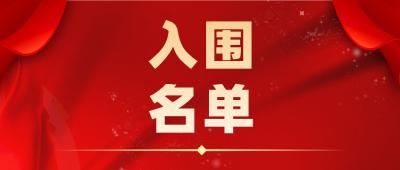 蔡甸区第五届武汉市文明市民候选名单公示