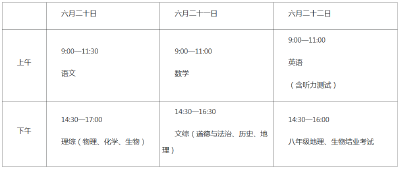 满分680分，体育分占比增加！2022年十堰中考方案公布