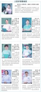 白衣天使情暖人间——市人民医院“5·12”优秀护士风采展