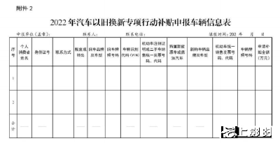 最高补贴8000元！郧阳区汽车以旧换新活动来了→